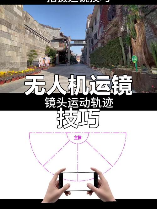 无人机如何实现垂直平面拍摄？-第2张图片-广州国自机器人