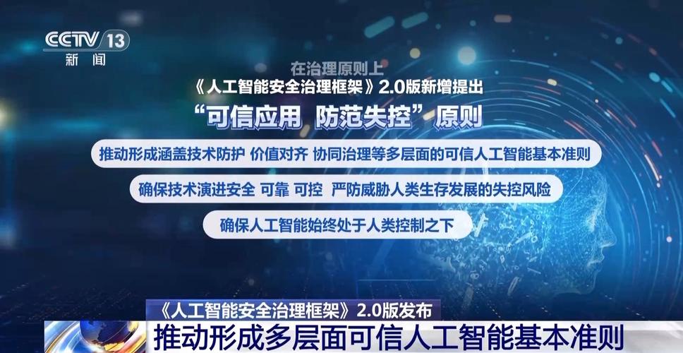 AI武器如何筑牢网络安全防线？-第2张图片-广州国自机器人