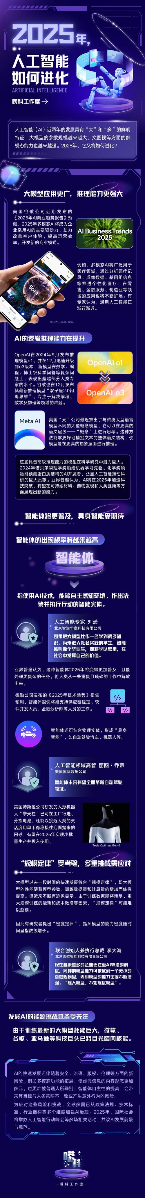 2025年AI有哪些新突破?-第3张图片-广州国自机器人 2025年AI有哪些新突破?-第3张图片-广州国自机器人