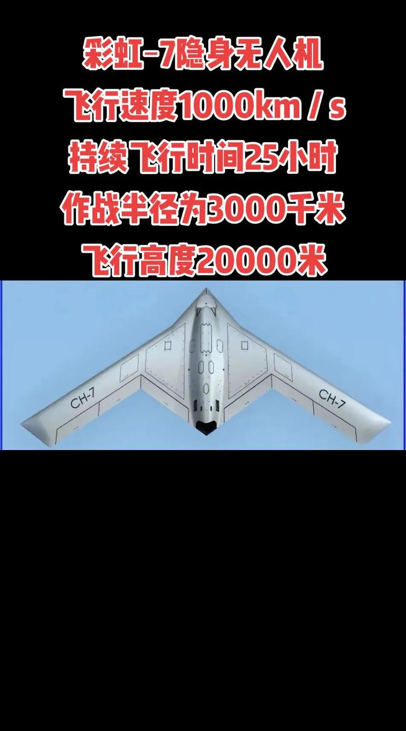 军用无人机技术难点究竟在何处？-第2张图片-广州国自机器人