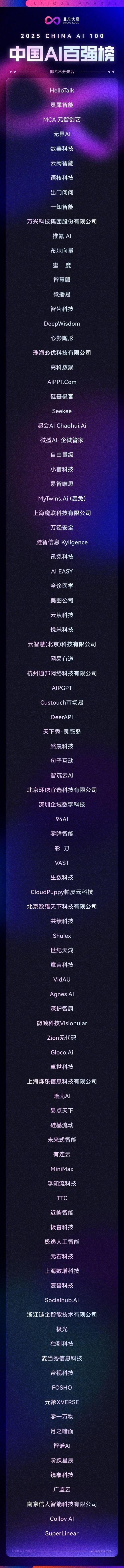 2025人工智能100榜单有何新突破？-第1张图片-广州国自机器人