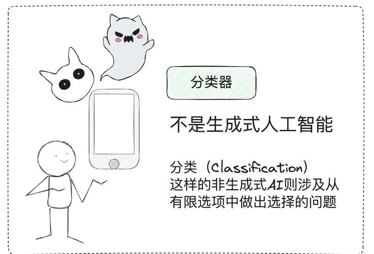 人工智能真能全面战胜人类吗？-第3张图片-广州国自机器人