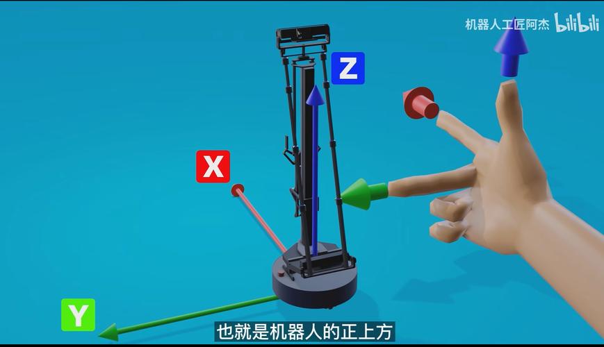 ROS机器人运动控制如何实现精准控制？-第1张图片-广州国自机器人