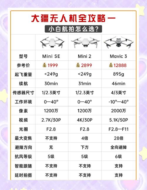 无人机POS数据是什么？-第3张图片-广州国自机器人