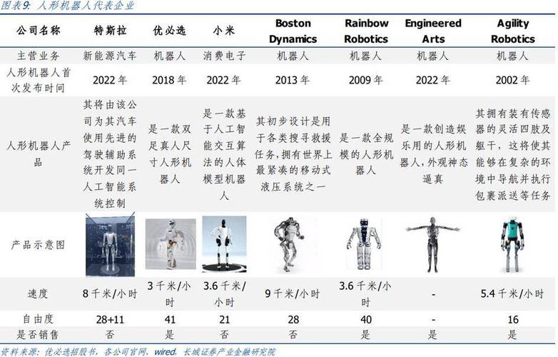 欧盟机器人发展历史经历了哪些关键阶段?-第3张图片-广州国自机器人 欧盟机器人发展历史经历了哪些关键阶段?-第3张图片-广州国自机器人