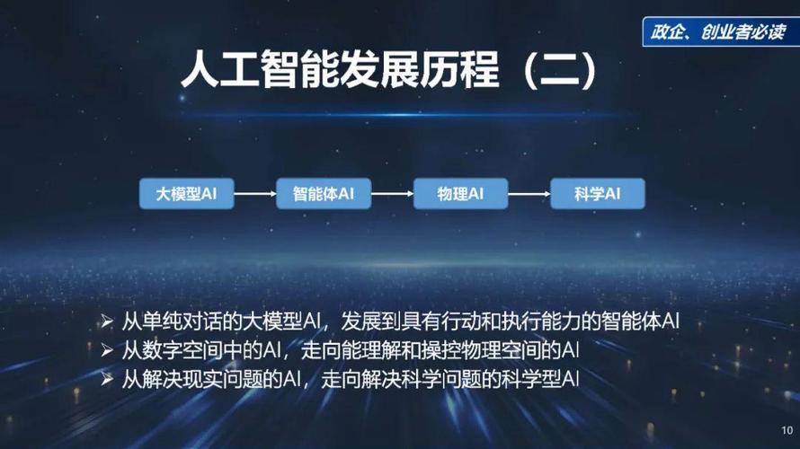 AI创业机会有哪些？-第3张图片-广州国自机器人