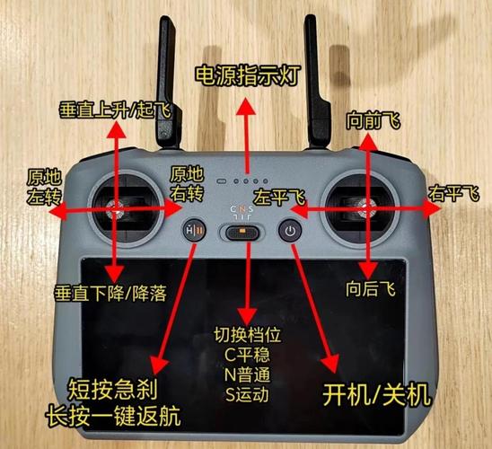 如何增强无人机遥控信号?-第3张图片-广州国自机器人 如何增强无人机遥控信号?-第3张图片-广州国自机器人