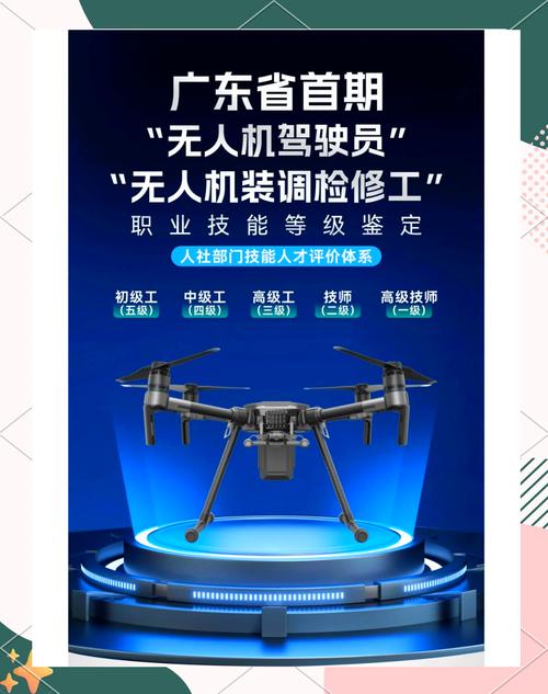 延庆无人机基地招聘什么岗位？-第1张图片-广州国自机器人