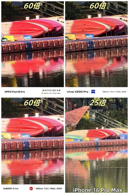 无人机拍摄HDR为何反应慢？-第1张图片-广州国自机器人