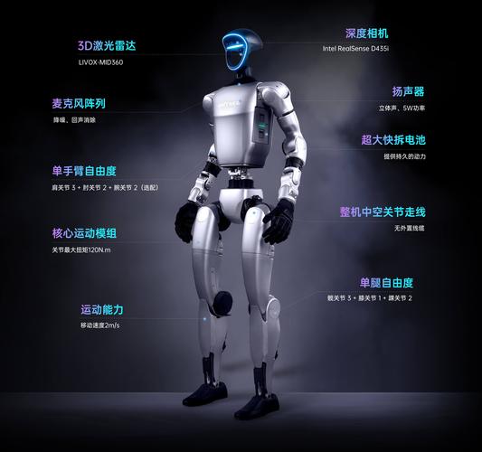 机器人公司估值，该看哪些核心指标？-第3张图片-广州国自机器人