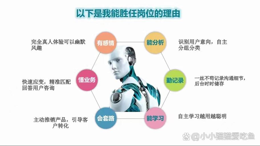 语音助手是人工智能吗?-第2张图片-广州国自机器人 语音助手是人工智能吗?-第2张图片-广州国自机器人