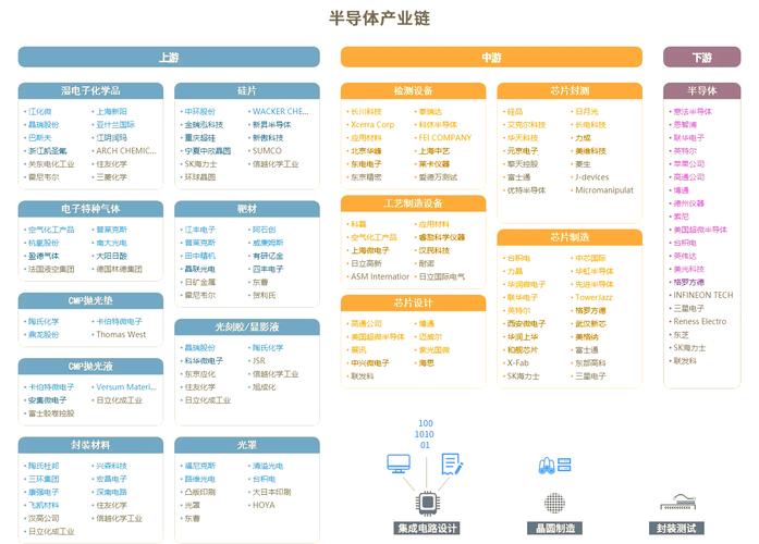 中国人工智能产业链现状如何？-第2张图片-广州国自机器人