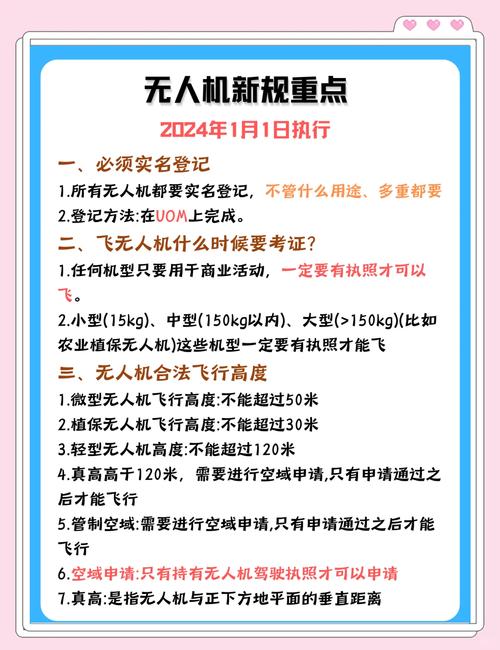 伦敦飞行无人机有哪些注意事项？-第2张图片-广州国自机器人