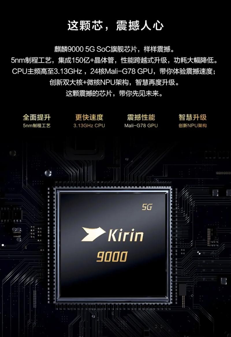 华为海思麒麟AI芯片有何突破?-第1张图片-广州国自机器人 华为海思麒麟AI芯片有何突破?-第1张图片-广州国自机器人