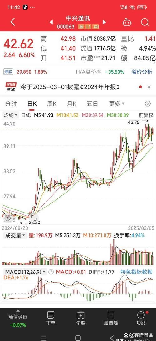 机器人股票2025会迎来爆发式增长吗？-第2张图片-广州国自机器人