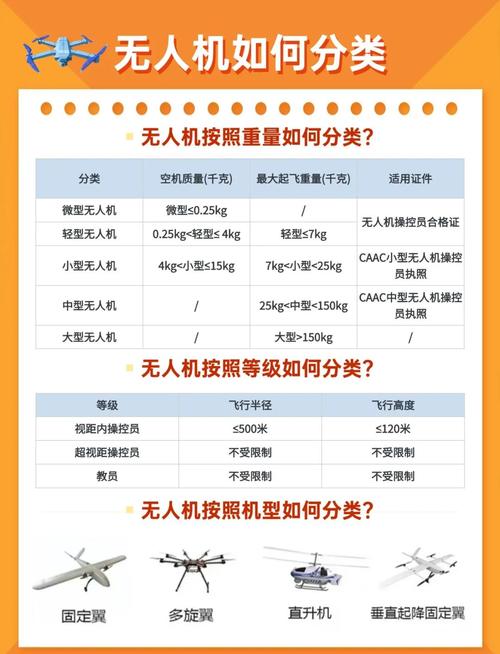 消费级无人机市场有哪些热门选择？-第2张图片-广州国自机器人