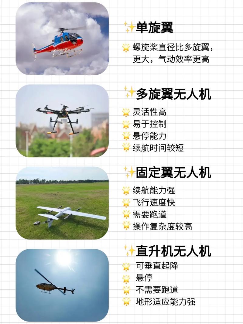 无人机得以快速发展的真正原因是什么?-第1张图片-广州国自机器人 无人机得以快速发展的真正原因是什么?-第1张图片-广州国自机器人