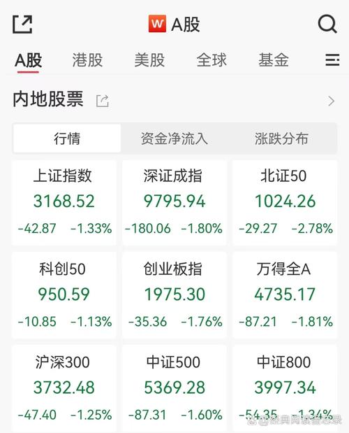 阿里云et人工智能股票现在值得买吗？-第2张图片-广州国自机器人