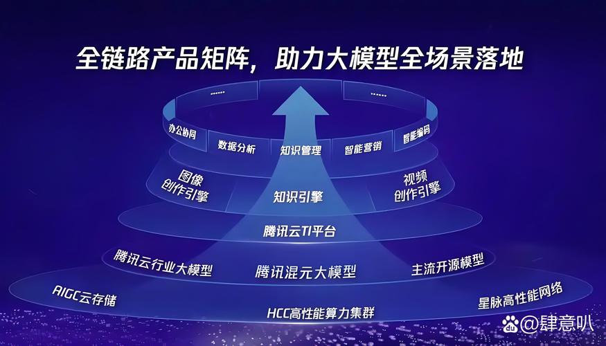 微软人工智能战略的核心是什么？-第3张图片-广州国自机器人