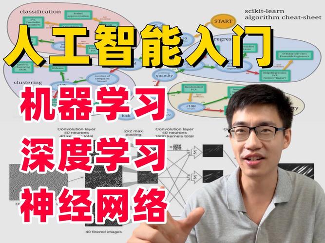 机械专业如何自学人工智能?-第2张图片-广州国自机器人 机械专业如何自学人工智能?-第2张图片-广州国自机器人