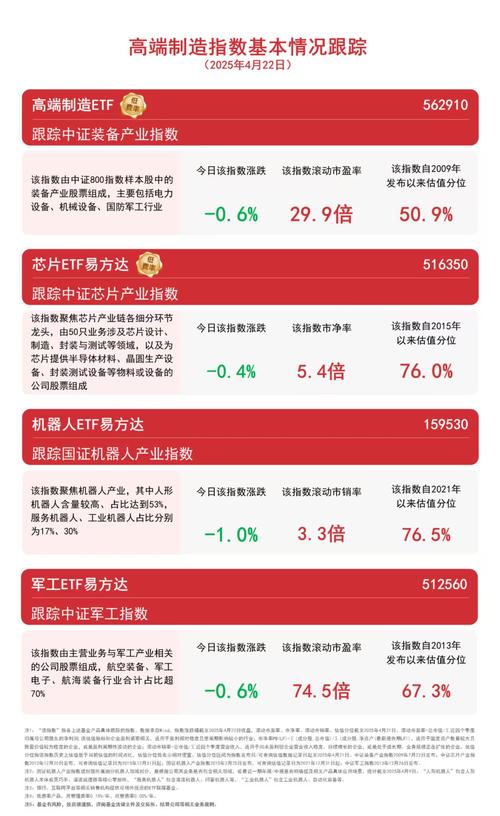2025年我国机器人密度将达多少？-第2张图片-广州国自机器人