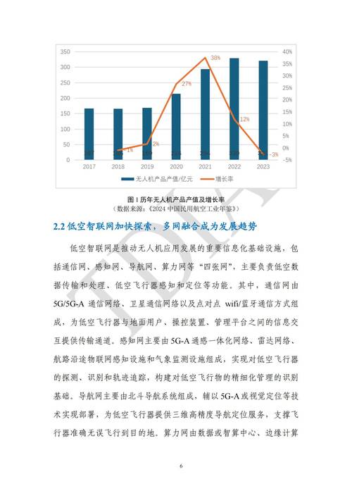 无人机医疗市场格局与竞争态势如何?-第1张图片-广州国自机器人 无人机医疗市场格局与竞争态势如何?-第1张图片-广州国自机器人