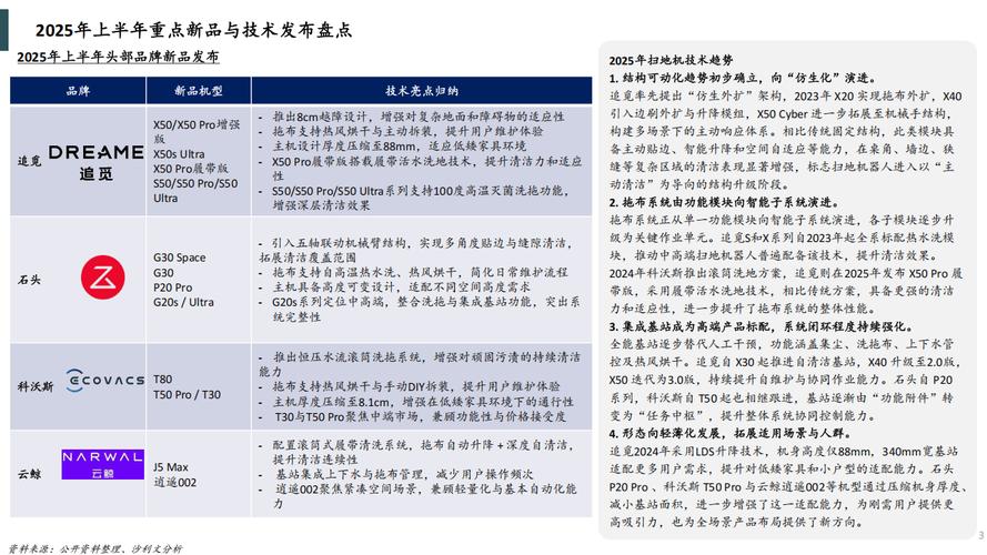 2025医用机器人市场将如何发展？-第1张图片-广州国自机器人