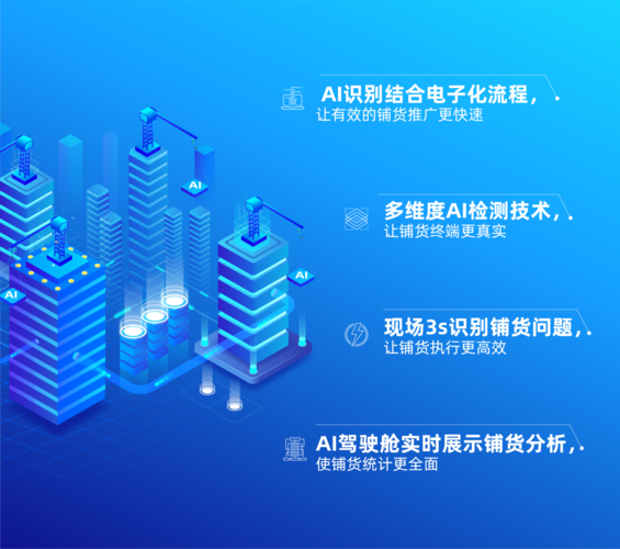 30号人工智能决战答案究竟是什么？-第3张图片-广州国自机器人