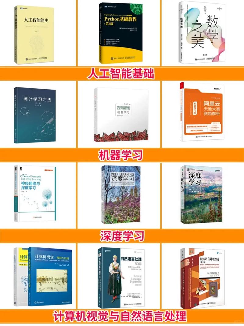 人工智能简史vol.3，如何突破技术瓶颈？-第3张图片-广州国自机器人