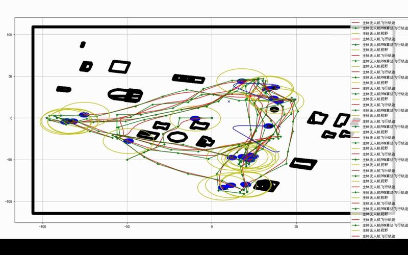 kiva机器人导引算法的核心技术是什么?-第3张图片-广州国自机器人 kiva机器人导引算法的核心技术是什么?-第3张图片-广州国自机器人