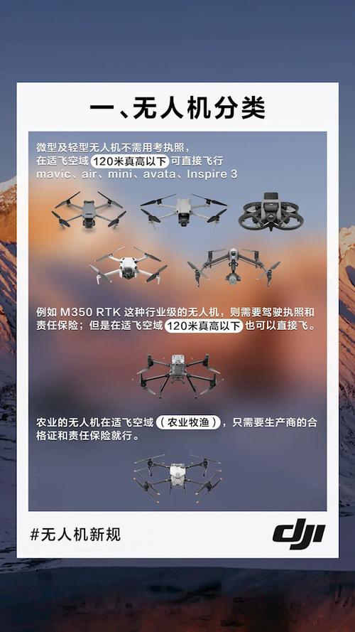 无人机为何限高120米?-第3张图片-广州国自机器人 无人机为何限高120米?-第3张图片-广州国自机器人