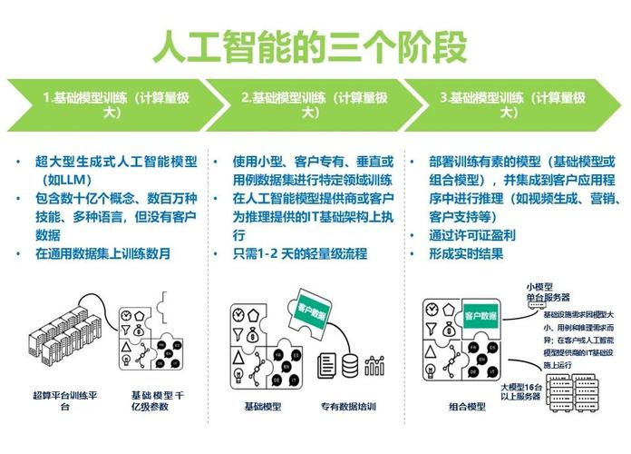 人机共生，机器人会是人类的伙伴还是对手？-第3张图片-广州国自机器人