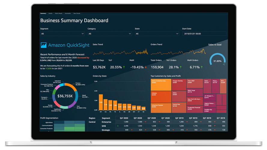 亚马逊人工智能操作系统-第1张图片-广州国自机器人