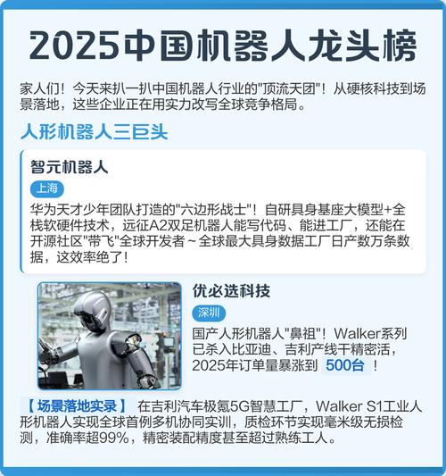 2025全国机器人如何安排?-第1张图片-广州国自机器人 2025全国机器人如何安排?-第1张图片-广州国自机器人