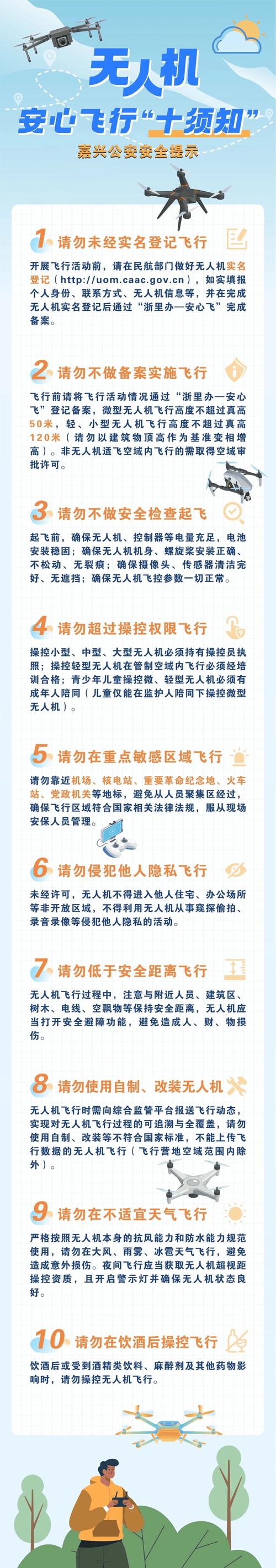 无人机如何防入侵机场禁区?-第1张图片-广州国自机器人 无人机如何防入侵机场禁区?-第1张图片-广州国自机器人