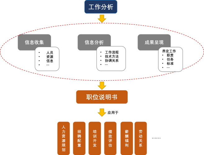 人力成本会被机器人取代吗？-第2张图片-广州国自机器人