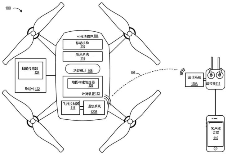测绘摄影无人机技术路线如何优化?-第1张图片-广州国自机器人 测绘摄影无人机技术路线如何优化?-第1张图片-广州国自机器人