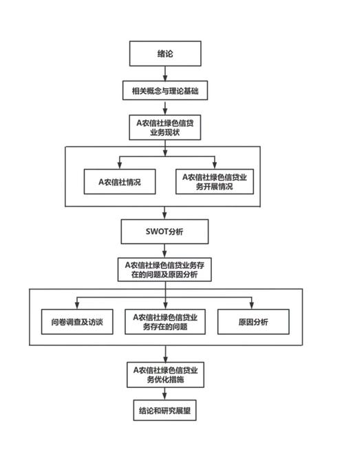 测绘摄影无人机技术路线如何优化?-第3张图片-广州国自机器人 测绘摄影无人机技术路线如何优化?-第3张图片-广州国自机器人