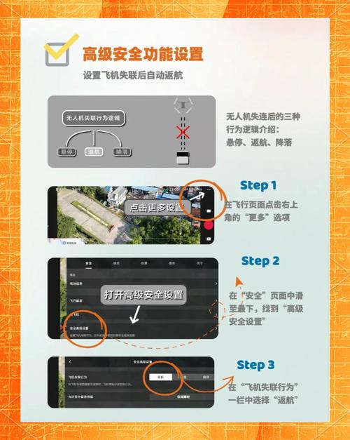 小米无人机破解飞行安全吗?-第3张图片-广州国自机器人 小米无人机破解飞行安全吗?-第3张图片-广州国自机器人