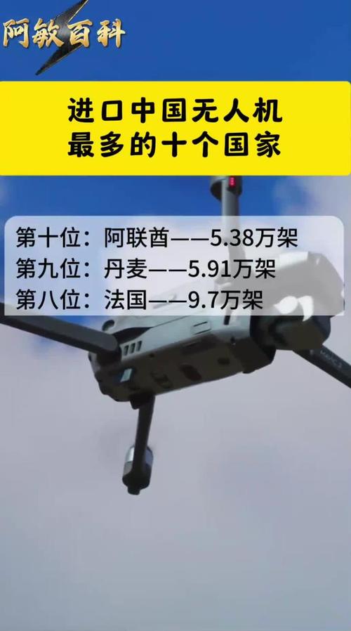 中国无人机主要出口哪些国家?-第1张图片-广州国自机器人 中国无人机主要出口哪些国家?-第1张图片-广州国自机器人