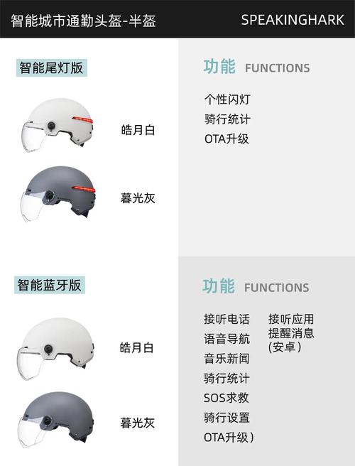 游戏头盔是人工智能吗？-第2张图片-广州国自机器人