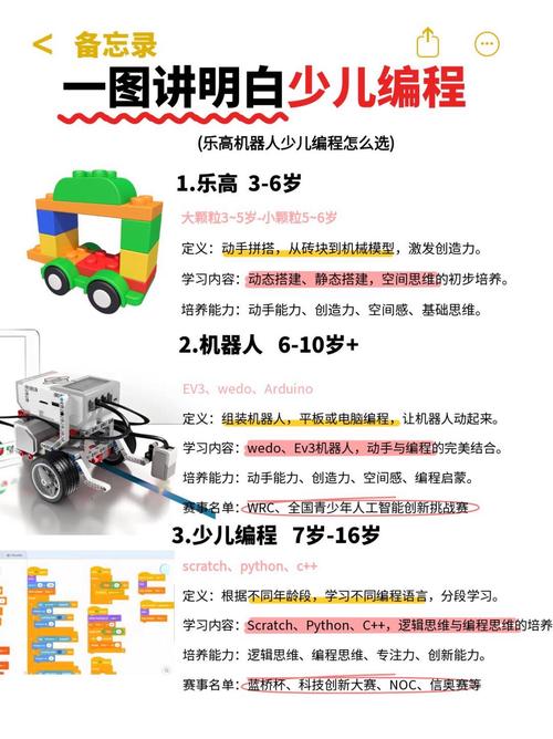 koov机器人编程怎么入门？-第3张图片-广州国自机器人