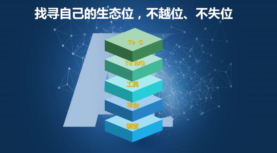神经网络算法如何突破人工智能瓶颈？-第3张图片-广州国自机器人