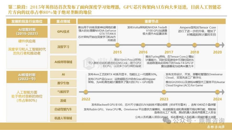 美人工智能发展规划有何核心目标？-第2张图片-广州国自机器人