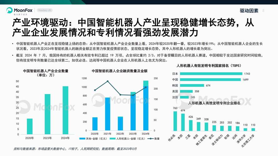 2035机器人产业将如何重塑未来社会?-第1张图片-广州国自机器人 2035机器人产业将如何重塑未来社会?-第1张图片-广州国自机器人