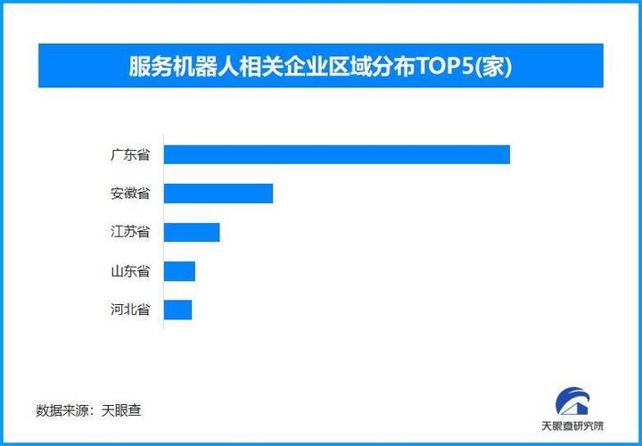 中国客服机器人企业如何提升服务质量?-第3张图片-广州国自机器人 中国客服机器人企业如何提升服务质量?-第3张图片-广州国自机器人