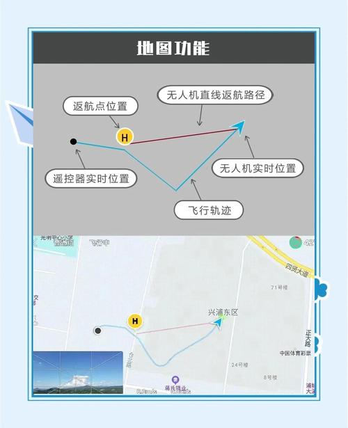 无人机轨道飞行如何实现精准操控?-第2张图片-广州国自机器人 无人机轨道飞行如何实现精准操控?-第2张图片-广州国自机器人