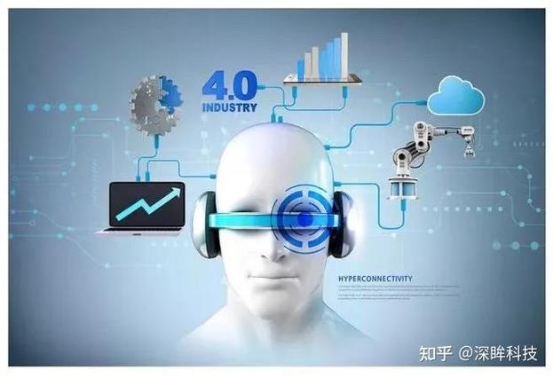 人工智能与机器视觉如何协同发展？-第2张图片-广州国自机器人