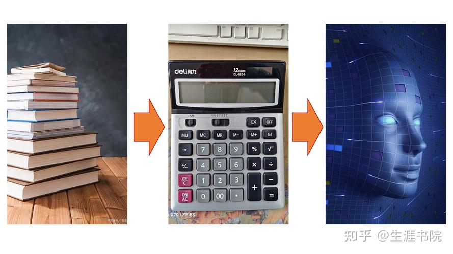 人工智能计算器1.31有哪些新功能？-第3张图片-广州国自机器人