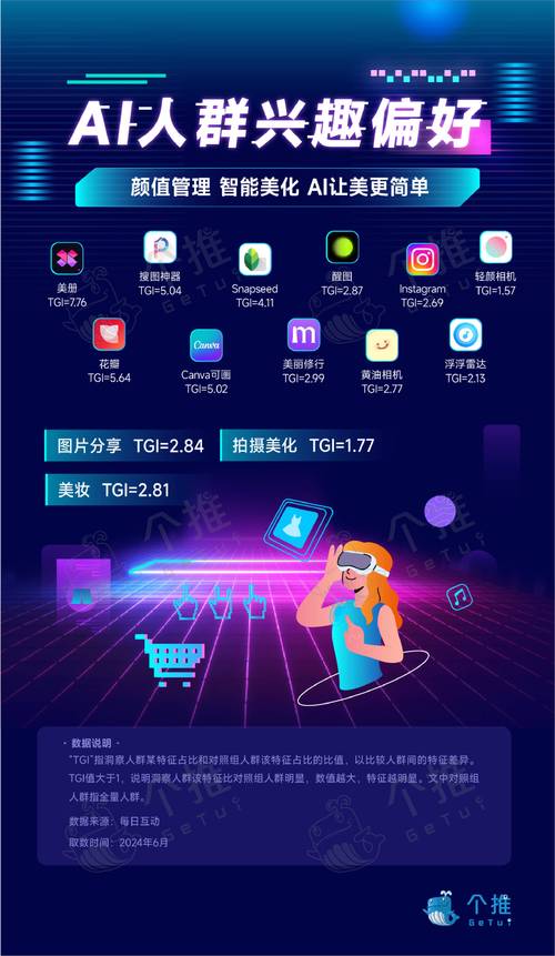人工智能大数据APP如何改变生活?-第1张图片-广州国自机器人 人工智能大数据APP如何改变生活?-第1张图片-广州国自机器人
